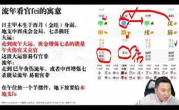 壹成 四柱课程《传统决策学》视频约46小时及文档