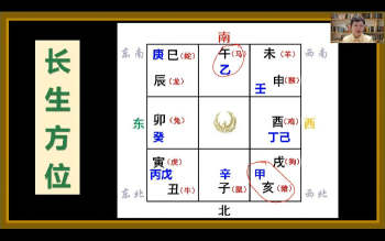 常生元《奇门遁甲开运班》直播课程19集视频