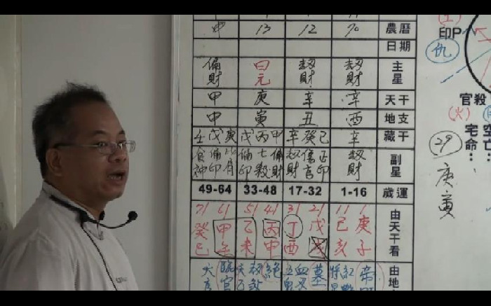 先天八字推命术》鲍黎明著210页-国学资源网