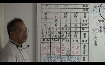 陈宥名《八字中高阶段命盘论断》16集