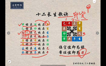 陈御风《四柱八字》教学视频20集