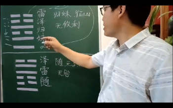 遁甲居士庚子奇门课 2020庚子年飞星奇门教学视频76集+录音2集