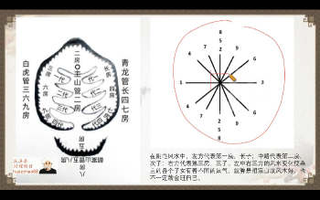 花泽豪《甲辰年风水班》视频22集