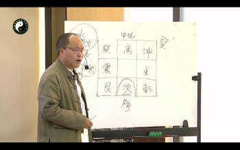 李明光环境能量阳宅密训合集V
