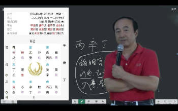 刘凤鸣《奇门遁甲北大博雅总裁班课程》视频4集