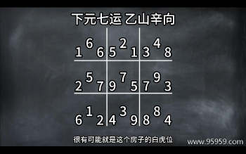 吕自牧 阳宅高级课程内容视频教程初级54集+高级48集