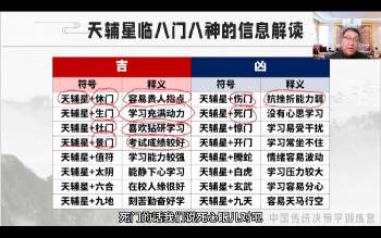 舒涵《奇门遁甲亲传弟子班》视频33集