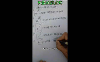 吴美莹《小六壬提升精修课》63集