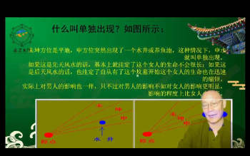 一圣老师陈路昌《环境布局高级班》视频17集