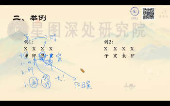 仪山老师《四柱‮字八‬精要高阶课+进阶课+精要课》视频