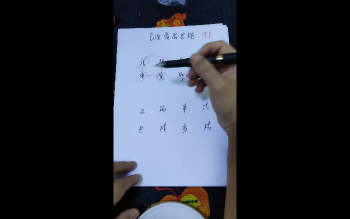 张彪盲派祖传秘诀，准确率高，最系统的盲派八字命理课程