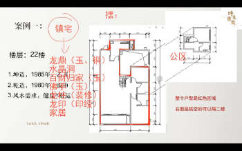 钟波环境能量设计师训练营线下课程10集V