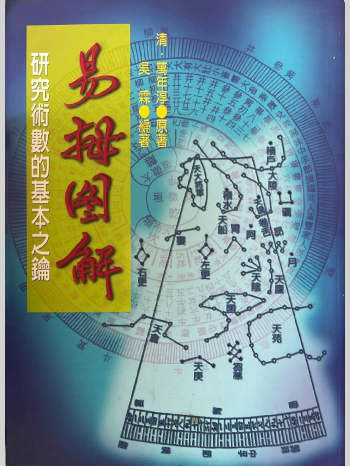 《易拇图解-研究术数的基本之论》吴霖著 306页