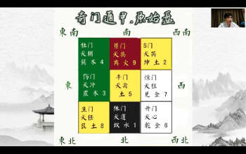 慕江南奇门阐微内训直播视频30集V