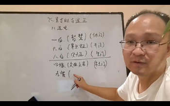 政燚风水高级班第一期视频14节