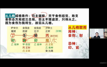 金霖老师《八字命理中级班》教学视频26集