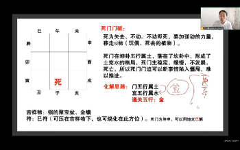 金霖老师《奇门四害化解》教学视频21集