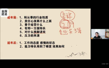 金霖老师《数字能量视频》教学视频37集