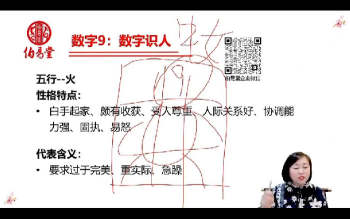 何曼宁 2025年《数字心理投射》视频35集