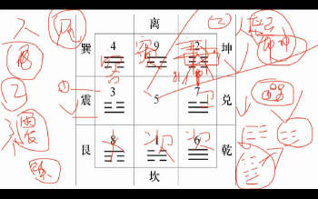 霍氏八宅教学视频10集约23小时