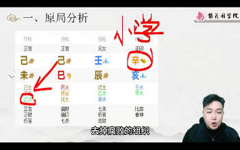 江易《四柱玄机实战课》教学视频11集约9小时