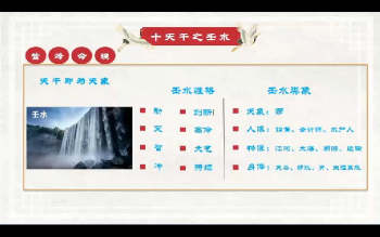 玄门紫烽玄门八字命理进阶课120集视频课