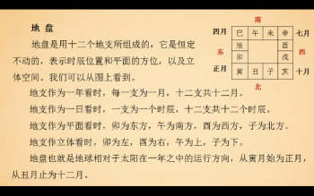 赵向阳新派大六壬入门上下视频