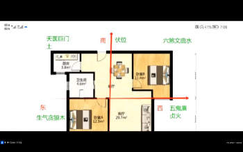 《星斗能量风水学》视频7集约7小时