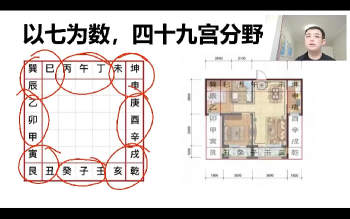 不工老师《轩辕决策学传承班》视频25集约25小时