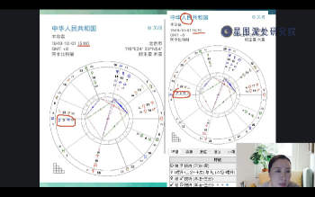 陈安逸《占星高高阶专题课金融占星（11.0）》视频8集约6小时