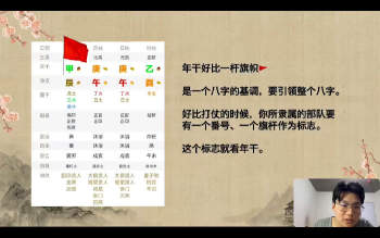 陈源翰2025年子平命理传授课程104集视频约35小时