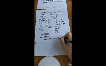 合道添成慧智屹数风水化解56集视频约7小时