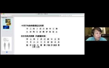 贺侨莉老师《八字应用篇 – 健康与六亲》视频102集V