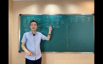鸿林老师《数字与人生——进阶篇》视频26集