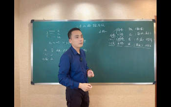 鸿林老师《易学智慧——姓名与人生》视频27集