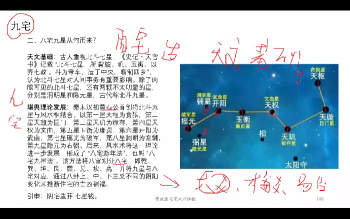 姜建朋《实用阳宅风水》教学视频30集V