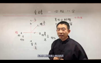 刘恒面相学内部课程32集视频约3.5小时