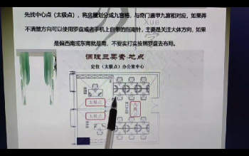 儒思《阴盘奇门高级班》61集视频约17小时