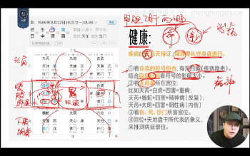 晟峰说易《奇门预测风水学视频》视频13集约27小时