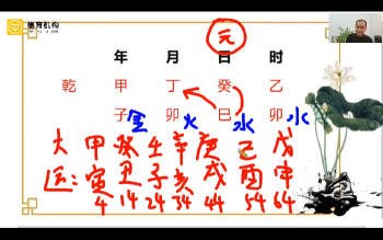 谭金龙老师《禄命法基础重塑班》视频95集约42小时