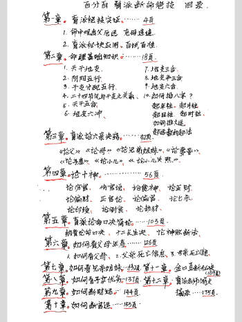 《百分百盲派断命绝技》269页