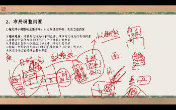 玄而未决《奇门遁甲中级班》视频28集