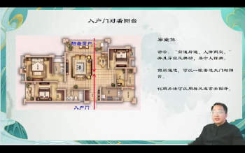 玄业山人《环境学深度提高学习营》视频8集约8.5小时