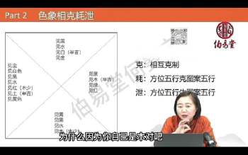 何曼宁2025年图像规律分析视频34集