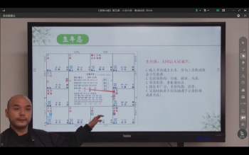 李双林研修班第四届 张念《紫微斗数》视频20集