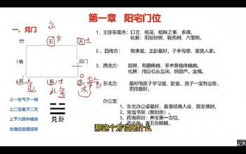 林炳坤《人文建筑环境学》视频31集