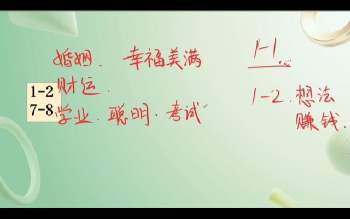 明棋数字易经《即时起卦断事》视频8集