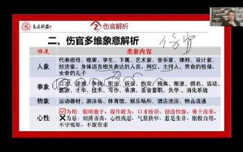 周刚《天道八字》十神训练营视频6集约12小时