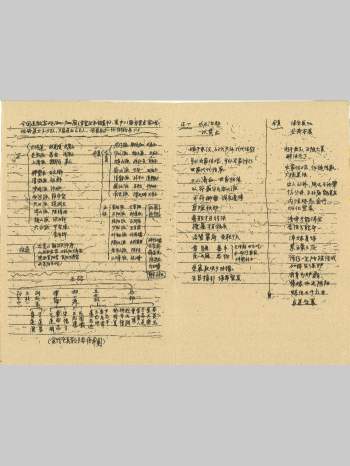 《道长手写笔记》上下2册