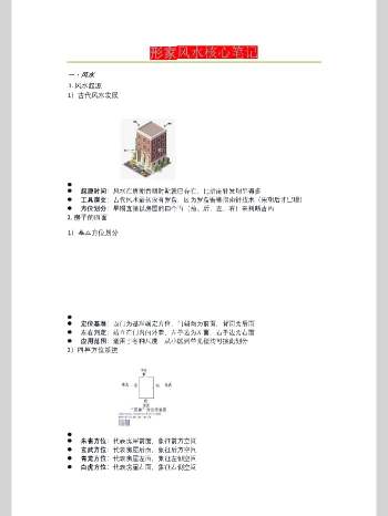 《形家风水核心笔记》五俊明 223页
